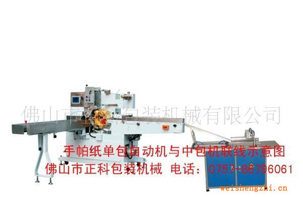包裝機(jī)械設(shè)計工程師