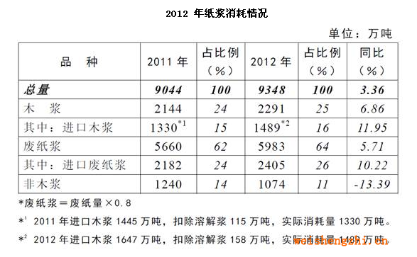 點擊打開原圖