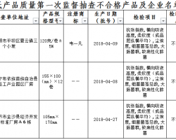 快看這些不合格的衛(wèi)生紙你家有嗎？