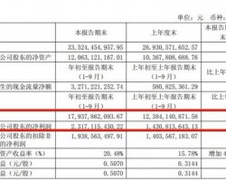 原紙賣得不好又漲不動，山鷹也難逃毛利下降劫難！